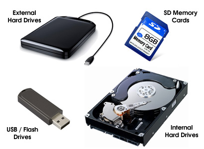 Data Recovery Services in Rockland County